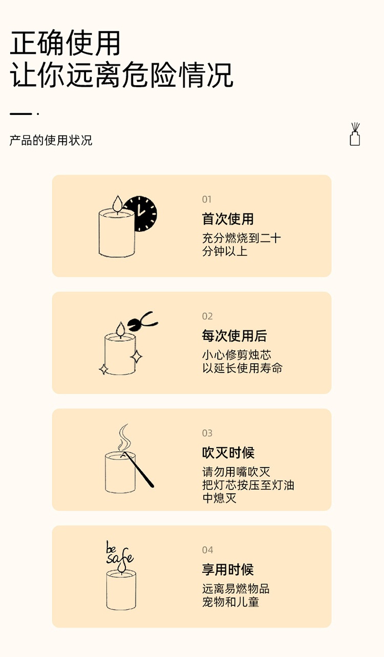 商品Panier Des Sens|Panier des Sens 南法庄园香薰蜡烛全系列180g,价格¥213,第5张图片详细描述