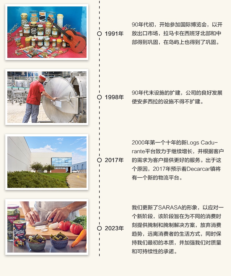 商品[国内直发] SARASA|SARASA腌渍小辣椒390g,价格¥160,第11张图片详细描述