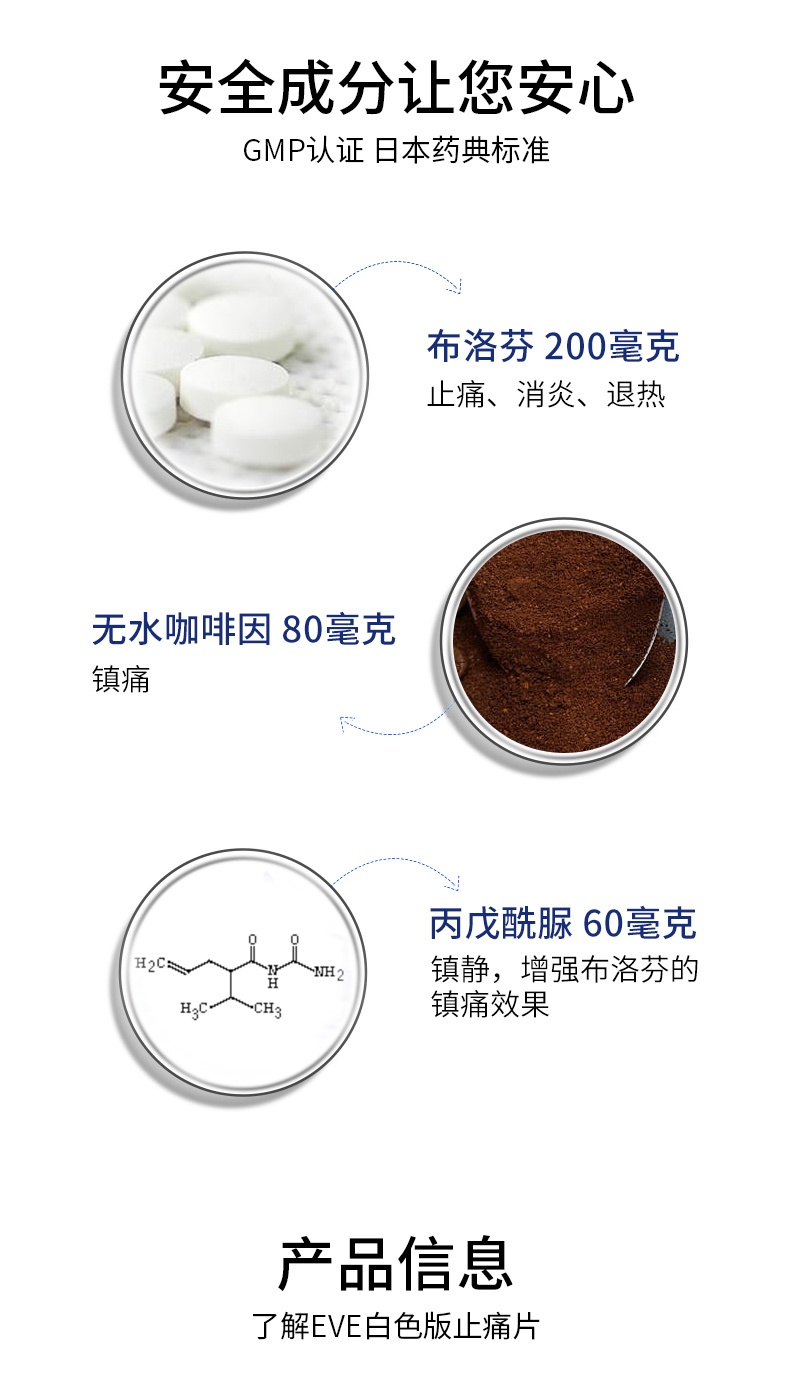商品EVE|日本进口EVE止疼药片 白兔牌 银色40粒,价格¥129,第8张图片详细描述
