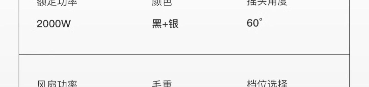 商品[国内直发] Philips|飞利浦取暖器家用速热遥控暖风机节能客厅婴儿省电暖器气办公浴室,价格¥915,第34张图片详细描述