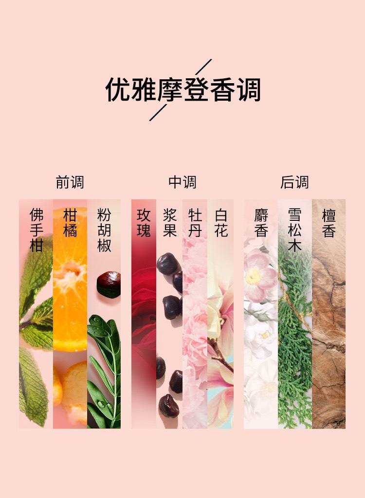 商品René Furterer|Rene Furterer馥绿德雅玻尿酸小粉珠洗发水600ml 柔顺丰盈控油蓬松,价格¥286,第7张图片详细描述