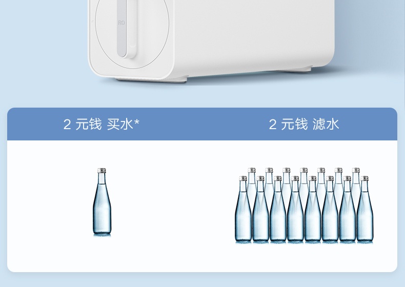 商品[国内直发] XIAOMI|小米净水器H600G家用直饮机自来水过滤净水机RO反渗透,价格¥2221,第20张图片详细描述