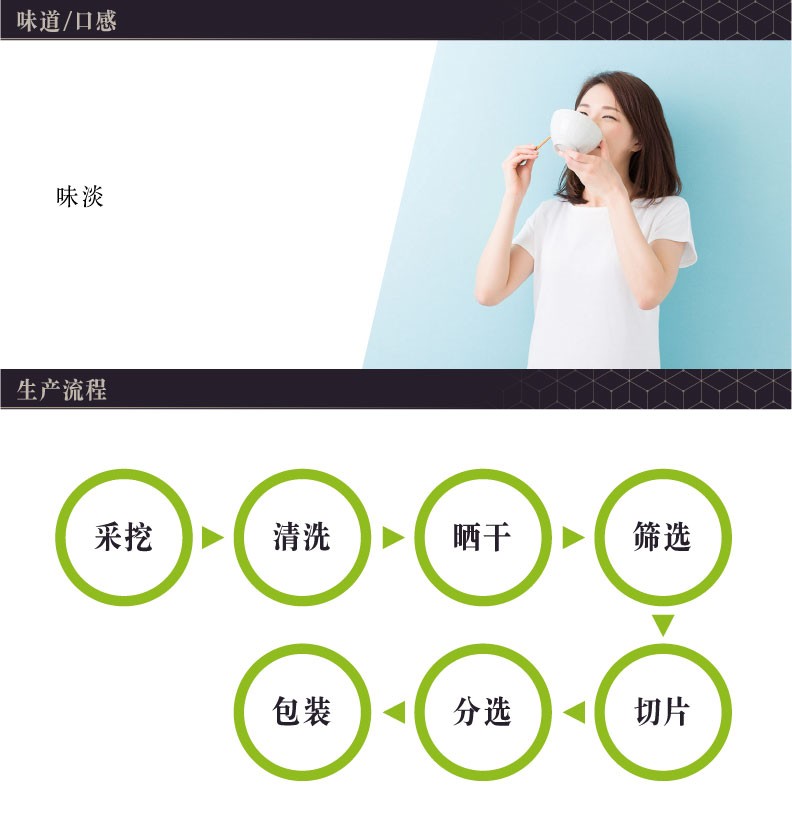 商品Loushang|中国香港楼上 精选虎乳灵芝片 印度尼西亚野生虎奶菌151g,价格¥220,第3张图片详细描述
