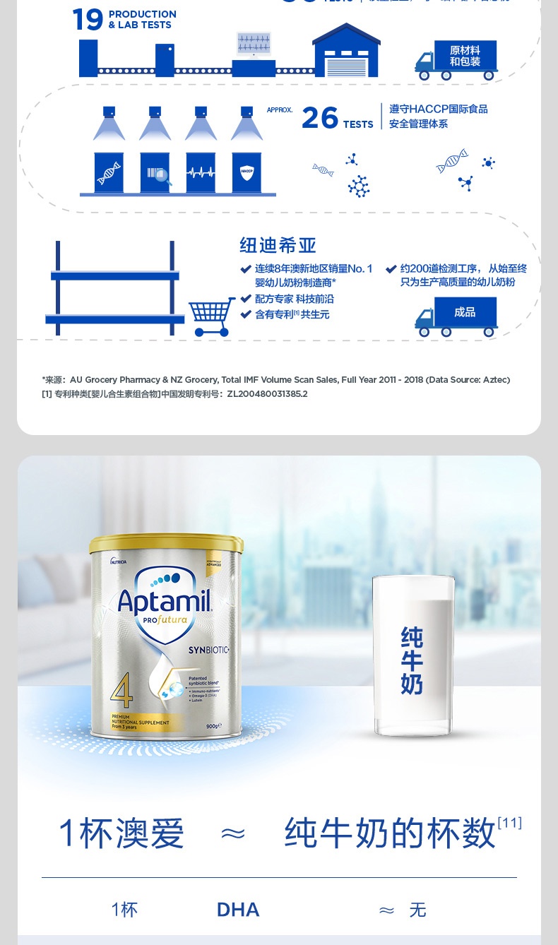 商品Aptamil|澳洲爱他美 白金装 婴幼儿奶粉 4段 900g 3岁以上（国内保税发货）,价格¥532,第3张图片详细描述