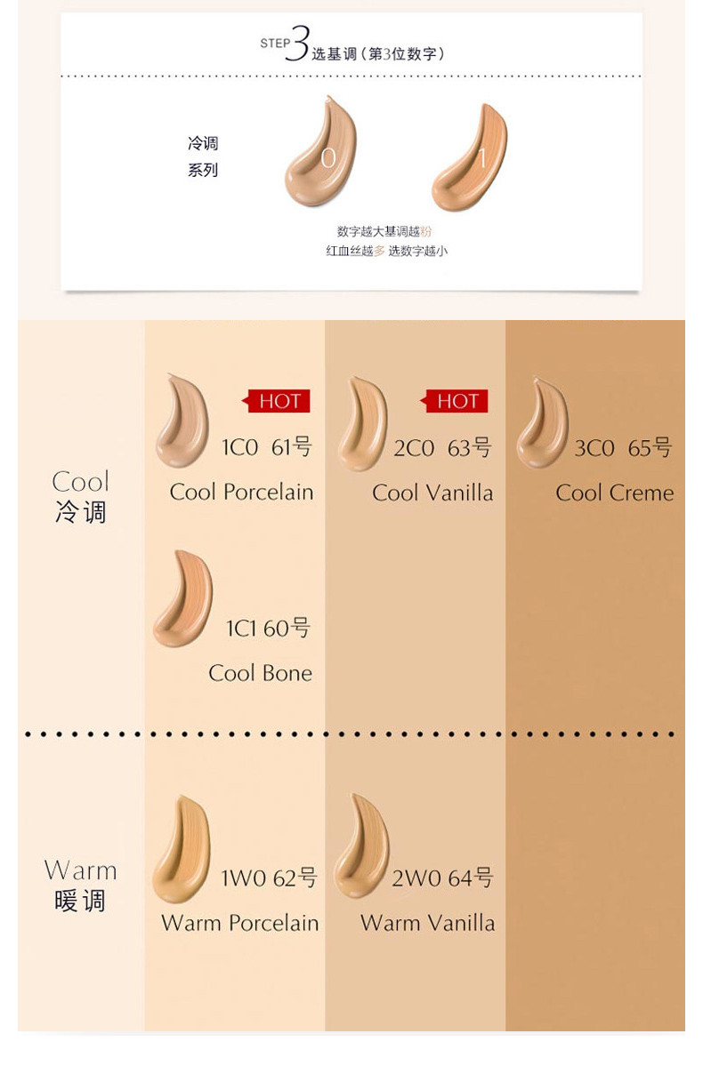 商品Estée Lauder|【新版】ESTEE LAUDER /雅诗��兰黛 沁水粉底液#1W0 SPF20 30ML｜包邮【香港直发】,价格¥338,第10张图片详细描述