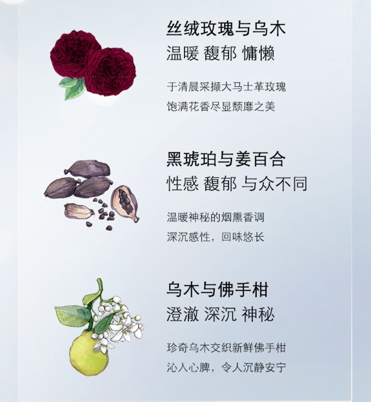 商品Jo Malone London|祖玛珑 2022圣诞限定Q版迷你香水套盒礼盒五件套 9ml×5,价格¥810,第4张图片详细描述