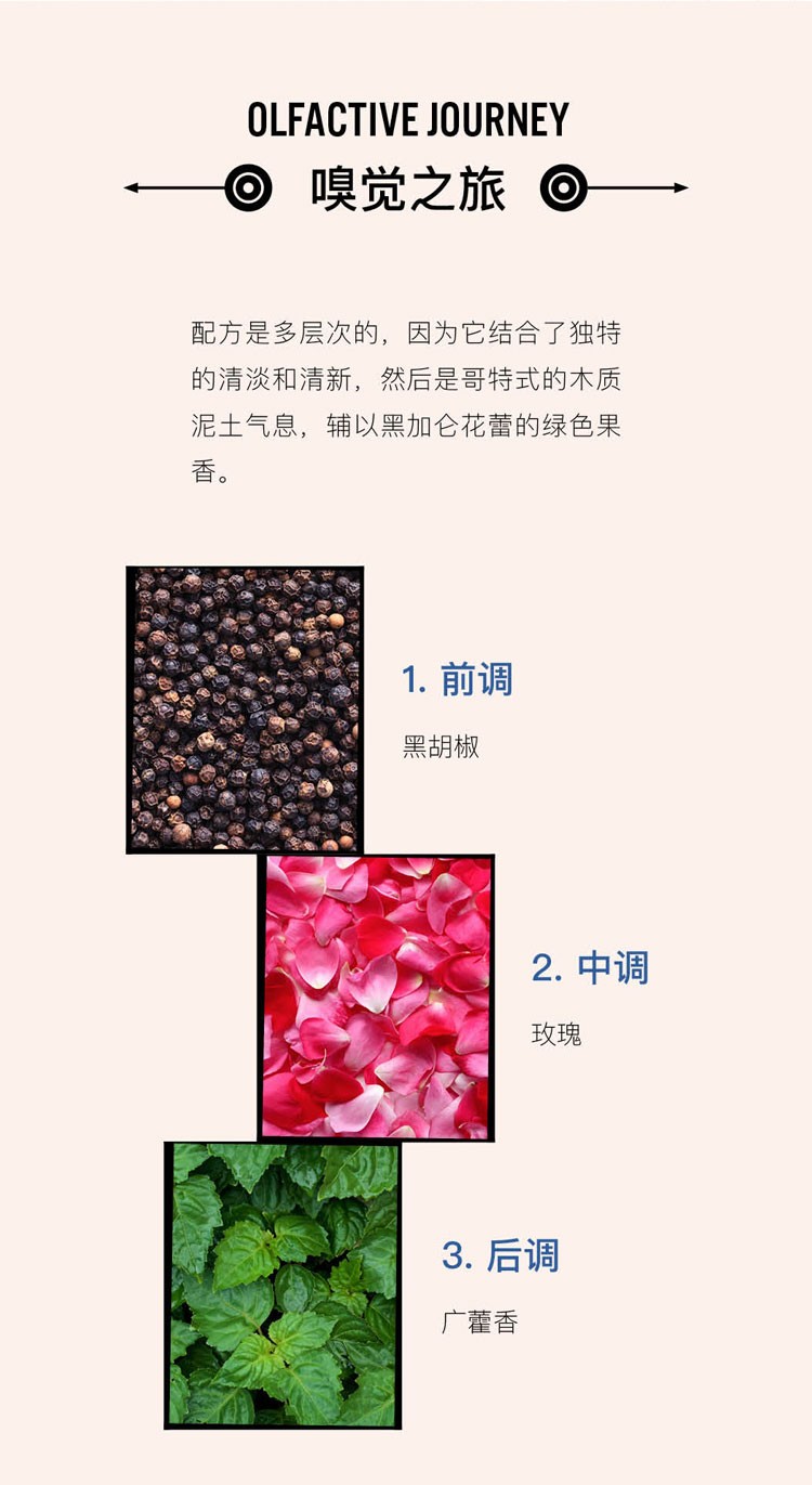 商品Etat Libre d’Orange| 解放橘郡室内香薰蜡烛185g,价格¥321,第4张图片详细描述