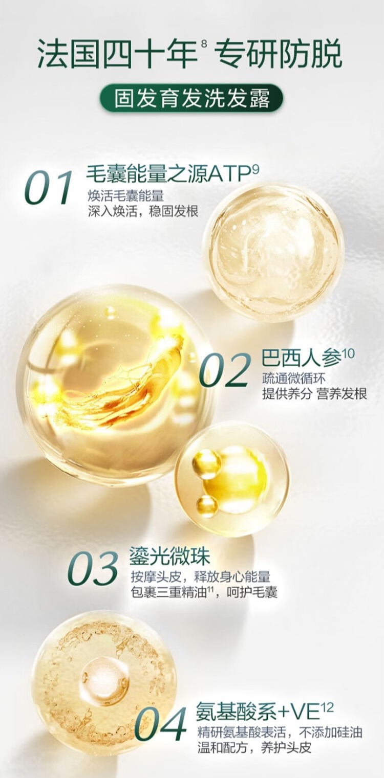 商品[国内直发] René Furterer|馥绿德雅固发育发洗护套装 200ml+150ml,价格¥269,第5张图�片详细描述