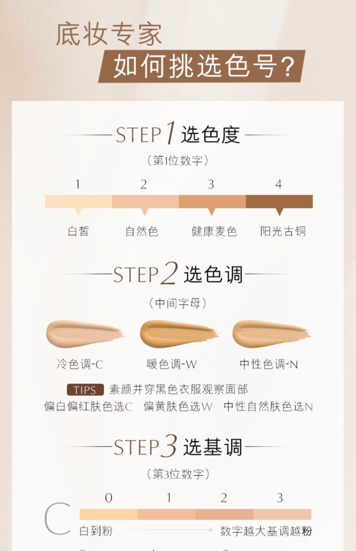 商品Estée Lauder|Estée Lauder雅诗兰黛 DW持妆粉底液 30ML 多色号 持久遮瑕控油,价格¥248,第6张图片详细描述