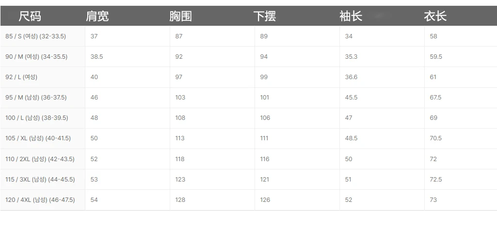 商品DESCENTE|【享贝家】ZY-迪桑特 夏季新款 速干透气运动训练上衣短袖T恤 男女同款 SO123UTS13,价格¥305,第27张图片详细描述