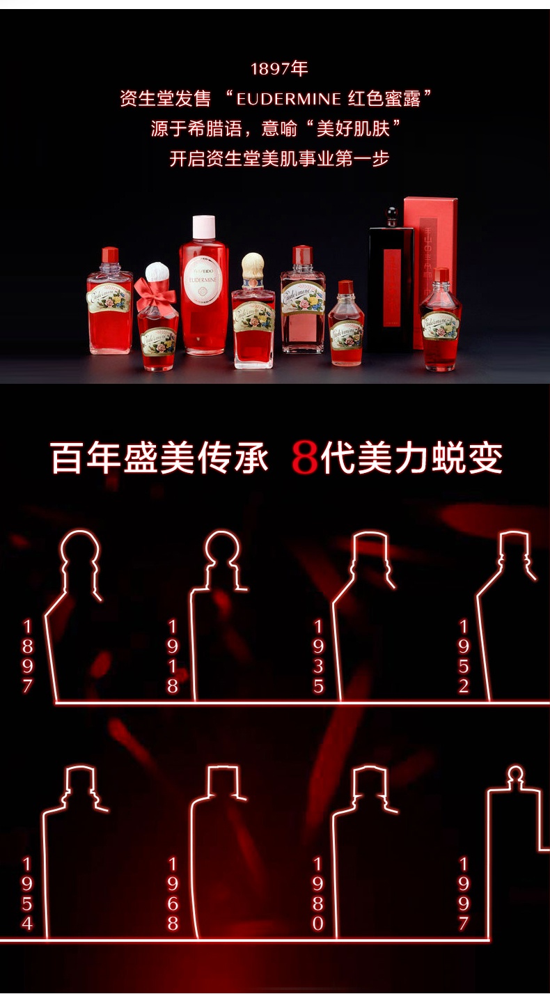 商品Shiseido|资生堂 红色蜜露精华水 200ml 高肌能精华水 经典红水水润,价格¥337,第2张图片详细描述