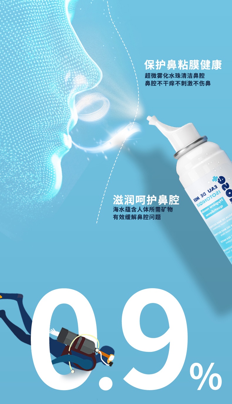 商品Physiodose|法适宝 深海盐水喷雾100ml,价格¥117,第4张图片详细描述