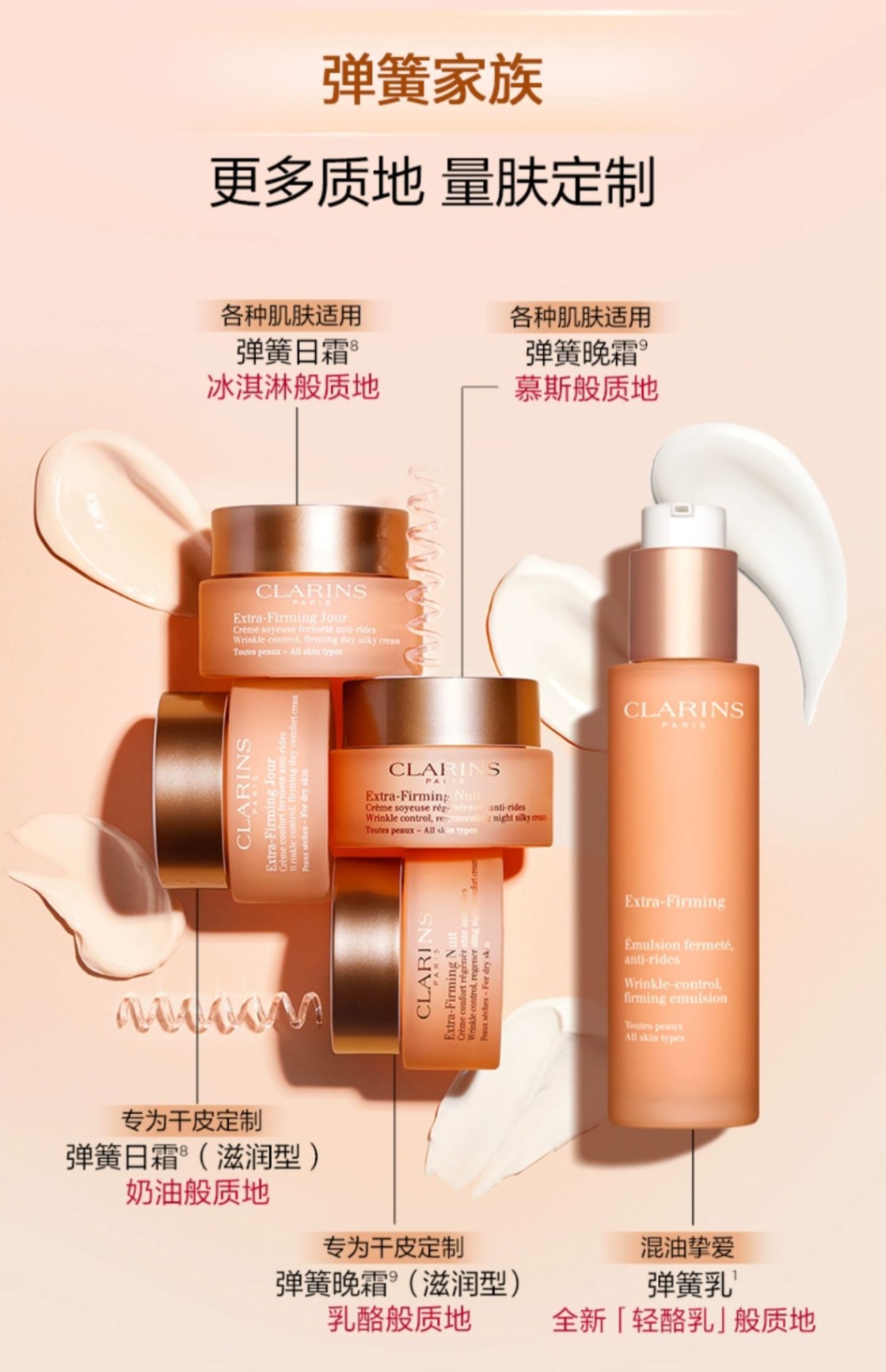 商品Clarins|Clarins 娇韵诗 焕颜紧致弹簧乳液 75ml 混油皮轻盈易吸收保湿,价格¥500,第7张图片详细描述