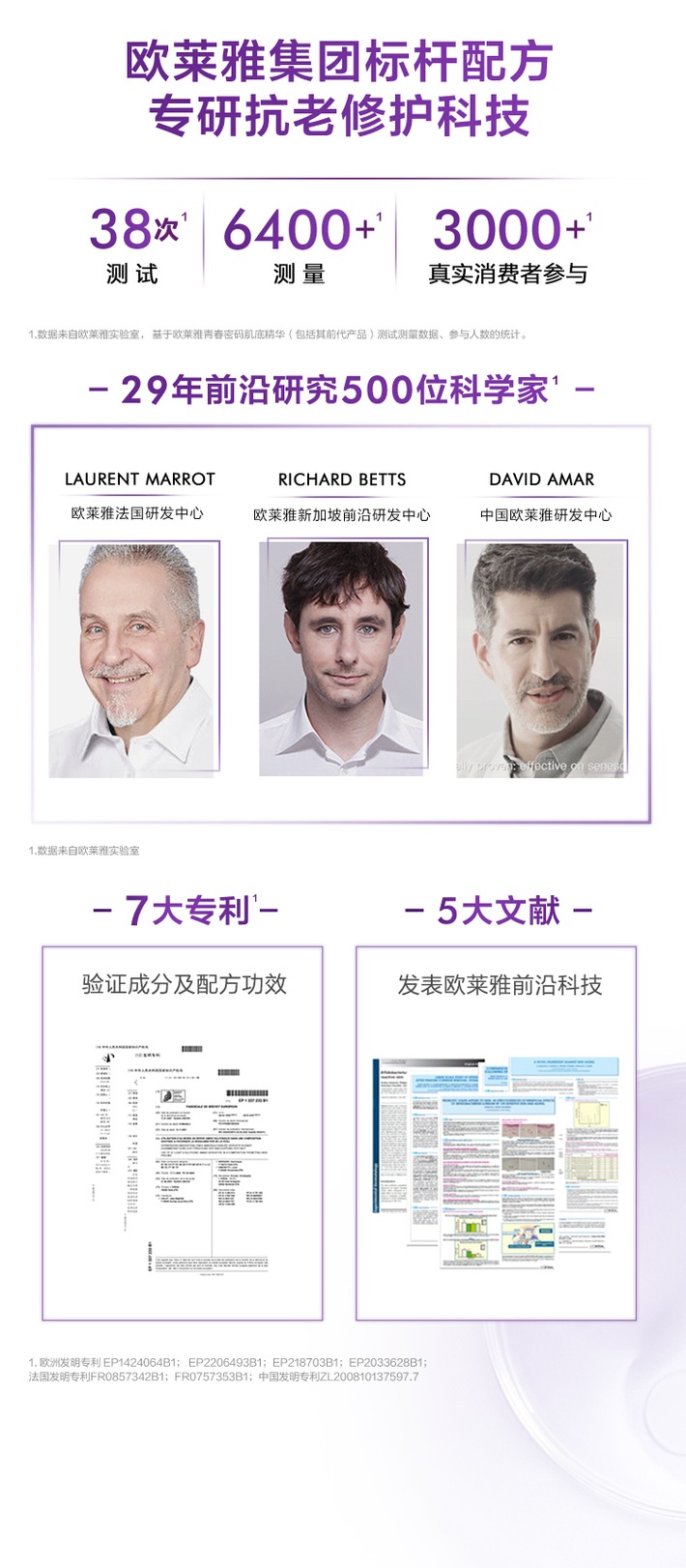 商品【原封正品】 L'Oreal Paris|欧莱雅 青春密码酵素小黑瓶精华2件套 肌底液30ml+眼部精华20ml 维稳修护肌底 嫩肤抗初老,价格¥368,第10张图片详细描述