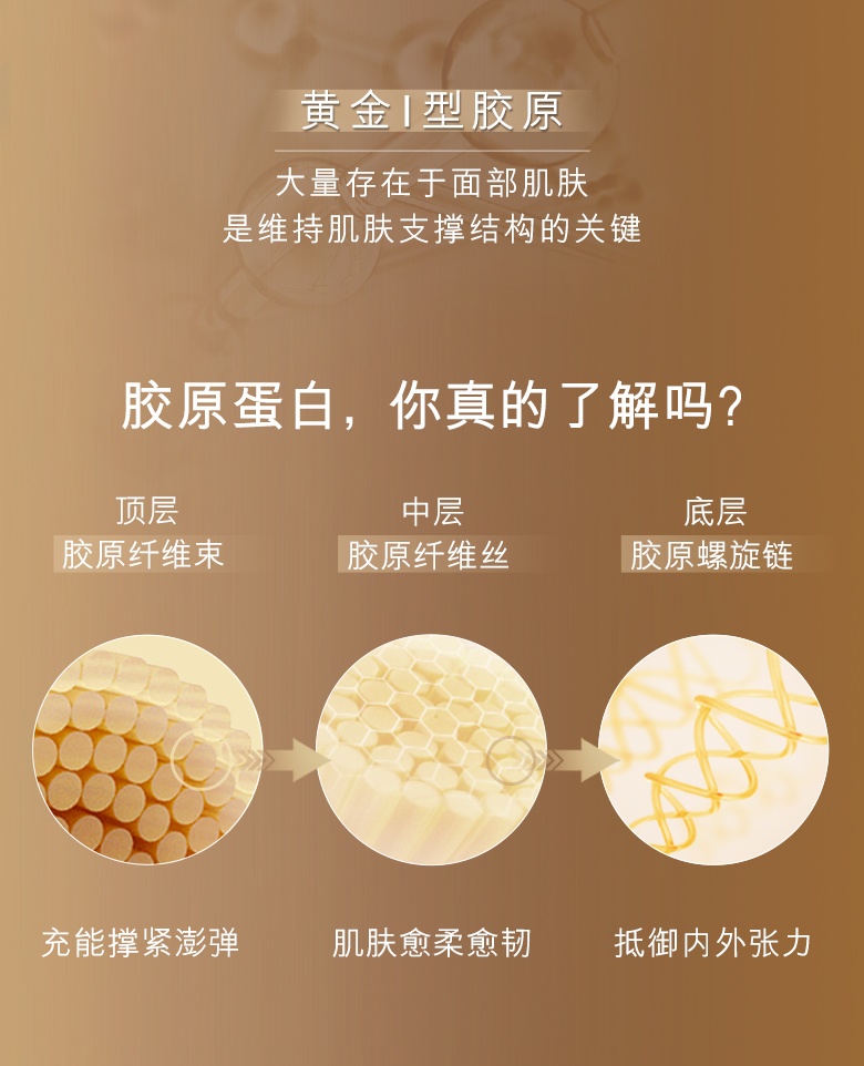 商品【原封正品】 Estée Lauder|雅诗兰黛 胶原霜 补水保湿 淡纹抗老收缩毛孔 面霜/晚霜15ml,价格¥187,第12张图片详细描述