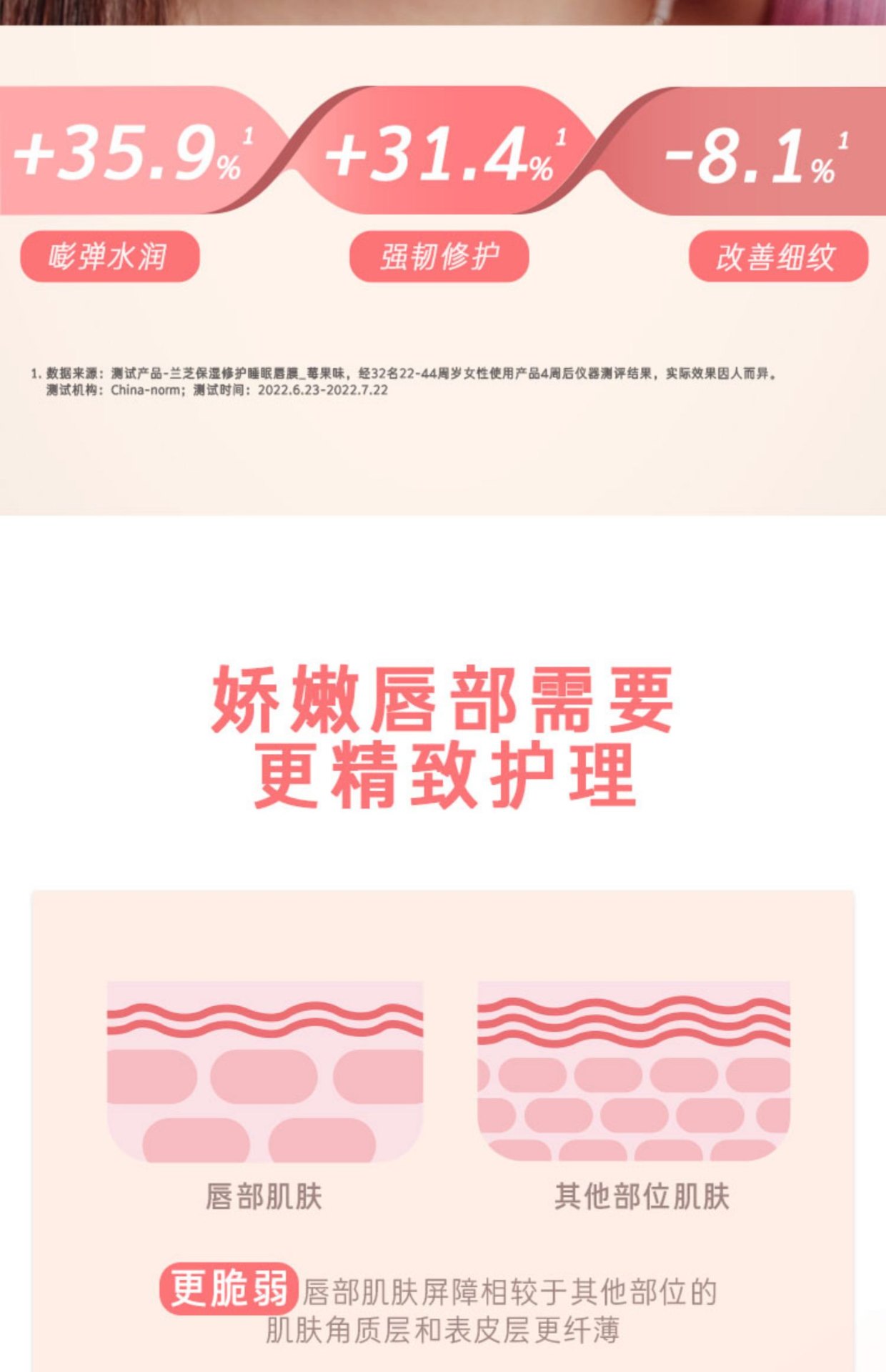 商品[国内直发] Laneige|兰芝保湿修护睡眠唇膜20g莓果味夜间免洗滋润唇部去死皮淡化唇纹,价格¥97,第9张图片详细描述