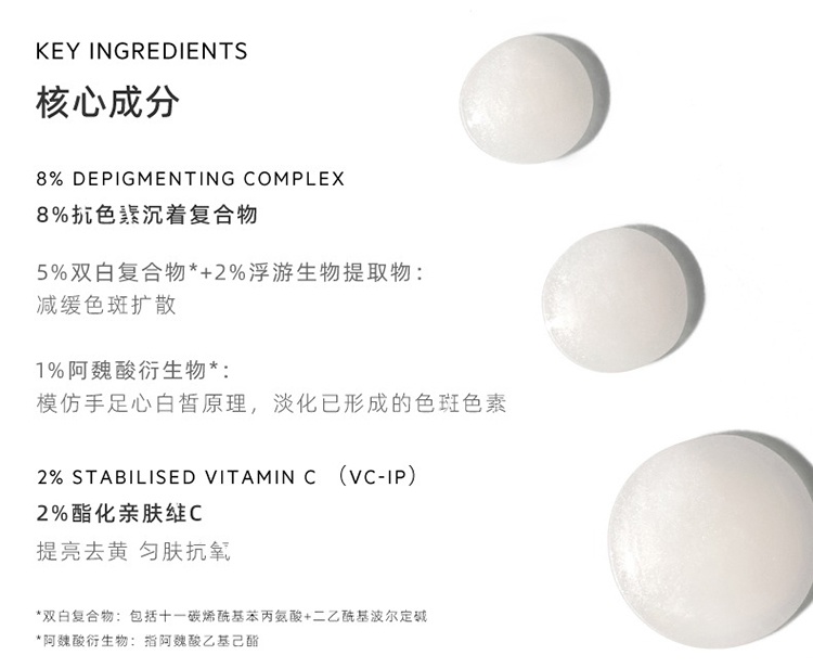 商品SVR Laboratoires|SVR舒唯雅焕白面部精华液30ml,价格¥288,第4张图片详细描述