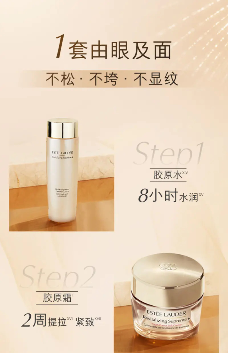 商品Estée Lauder|雅诗兰黛智妍面霜30ml/50ml/75ml清爽款/滋润款淡纹修护抗老【香港直邮】,价格¥220,第8张图片详细描述