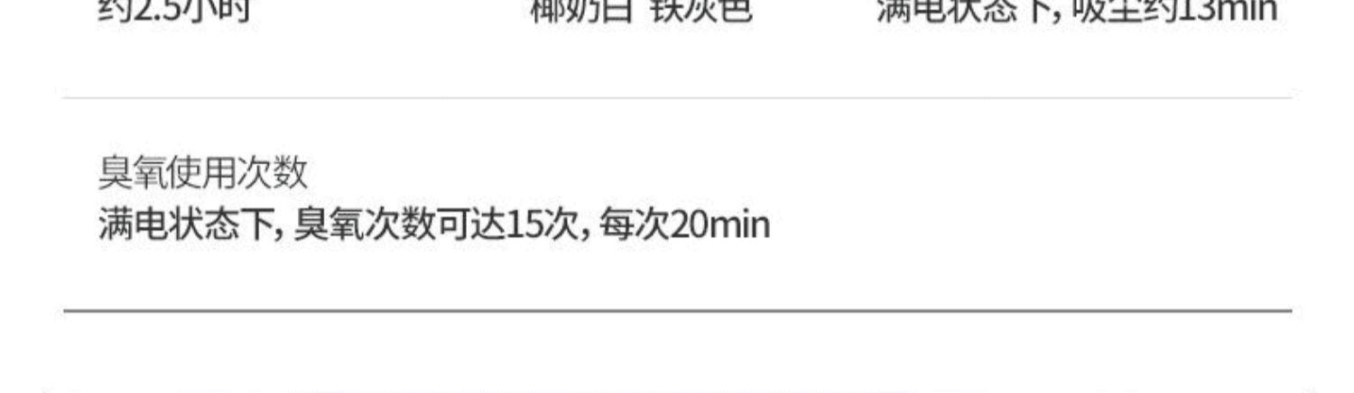 商品[国内直发] Morphy Richards|MR3936车载吸尘器汽车无线充电大功率手持式空气净化器,价格¥268,第22张图片详细描述