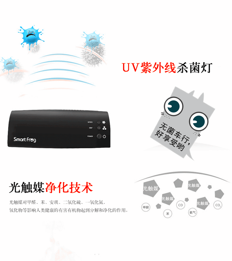 商品[国内直发] Smart Frog|卡蛙（SmartFrog）罗伯特车载空气净化��器 小型光触媒灯负离子家用车用氧吧 黑色,价格¥204,第6张图片详细描述