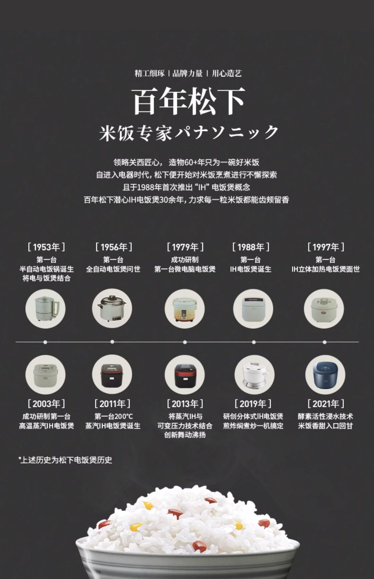 商品[国内直发] Panasonic|Panasonic/松下低糖电饭煲SR-HL151-KK家用智能米汤分离IH沥米饭多功能电饭锅,价格¥1208,第2张图片详细描述