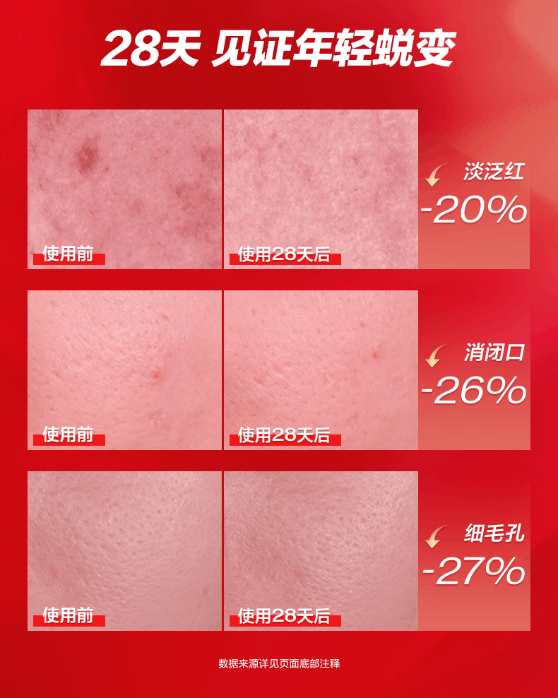 商品Shiseido|Shiseido|资生堂全新第三代红腰子精华 新红妍肌活精华露50ml/100ml,价格¥375,第7张图片详细描述