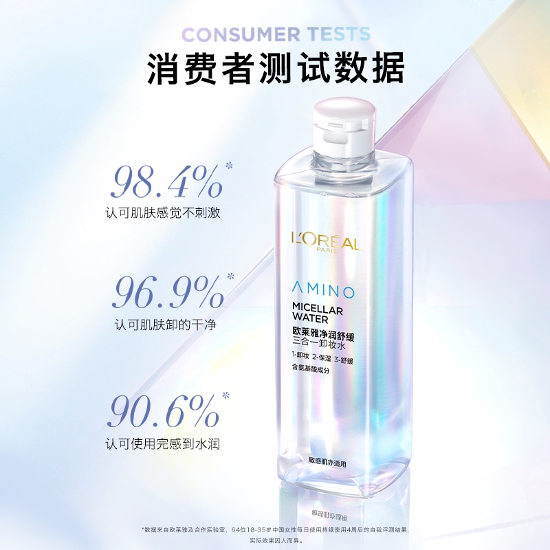 商品[国内直发] L'Oreal Paris|欧莱雅净润舒缓三合一卸妆水眼唇氨基酸保湿温和深层清洁400ml+95ml*2,价格¥75,第5张图片详细描述