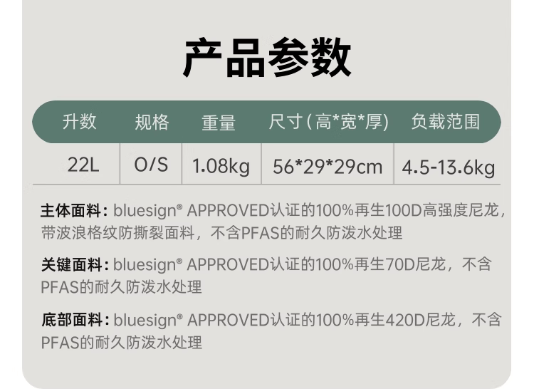 商品Osprey|Talon 魔爪22L登山旅行双肩包男款小鹰户外徒步多功能环保背包25年新品（香港仓发货）,价格¥1181,第9张图片详细描述
