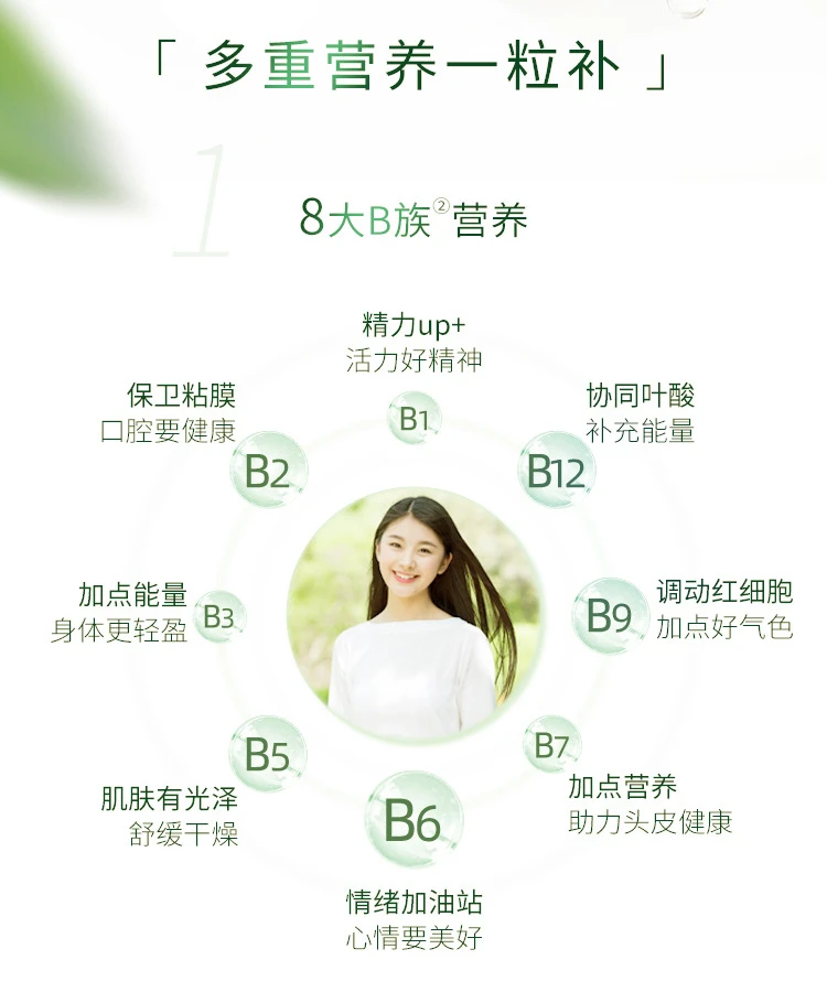 商品[国内直发] Blackmores|Blackmores澳佳宝维生素B片75片/瓶,价格¥109,第5张图片详细描述