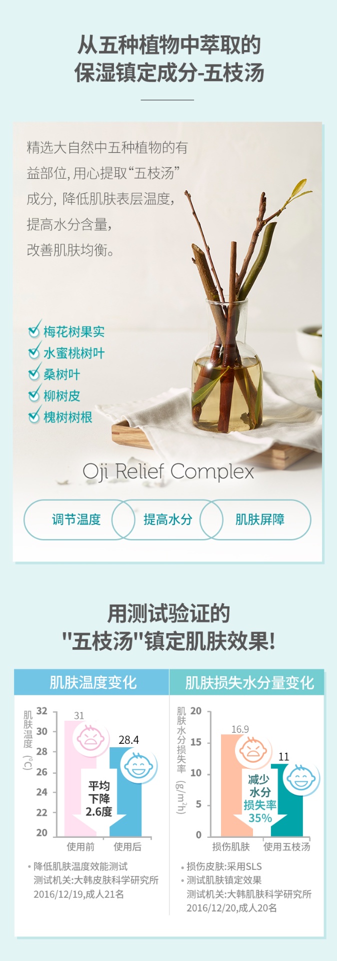 商品[国内直发] GOONGBE|宫中秘策润肤面霜180ml强保湿霜四季滋润水润护肤,价格¥153,第5张图片详细描述