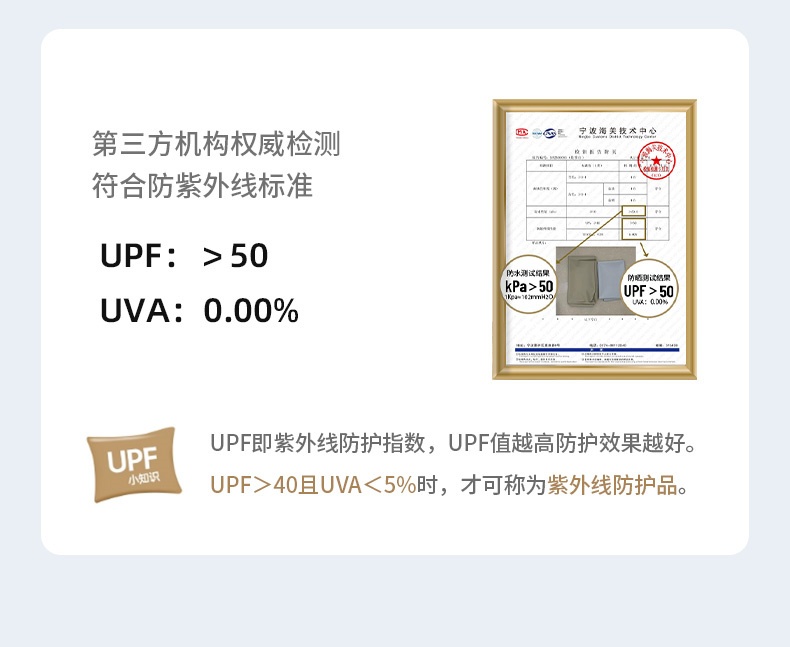 商品[国内直发] MobiGarden|黑胶天幕户外露营防雨防紫外线大空间遮阳棚蝶形牛津观庭,价格¥951,第22张图片详细描述