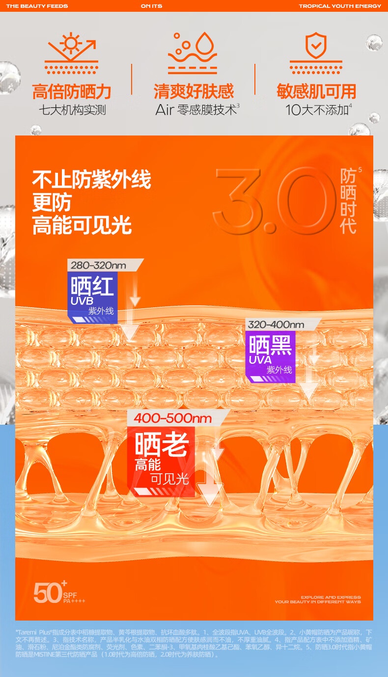 商品[国内直发] Mistine|蜜丝婷水感哑光清盈防护面部防晒霜 泰版,价格¥53,第2张图片详细描述