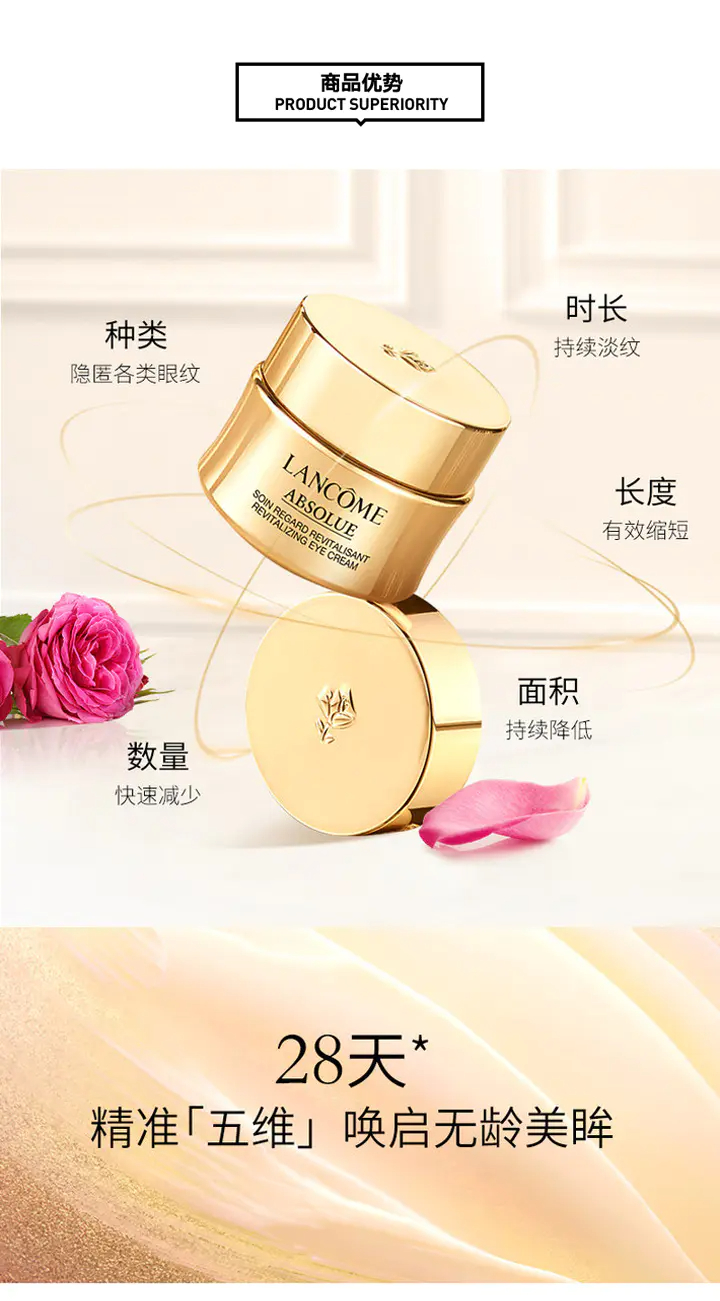 商品Lancôme|兰蔻菁纯臻颜焕亮眼霜20ml保湿滋润淡化细纹【香港直邮】,价格¥121,第3张图片详细描述