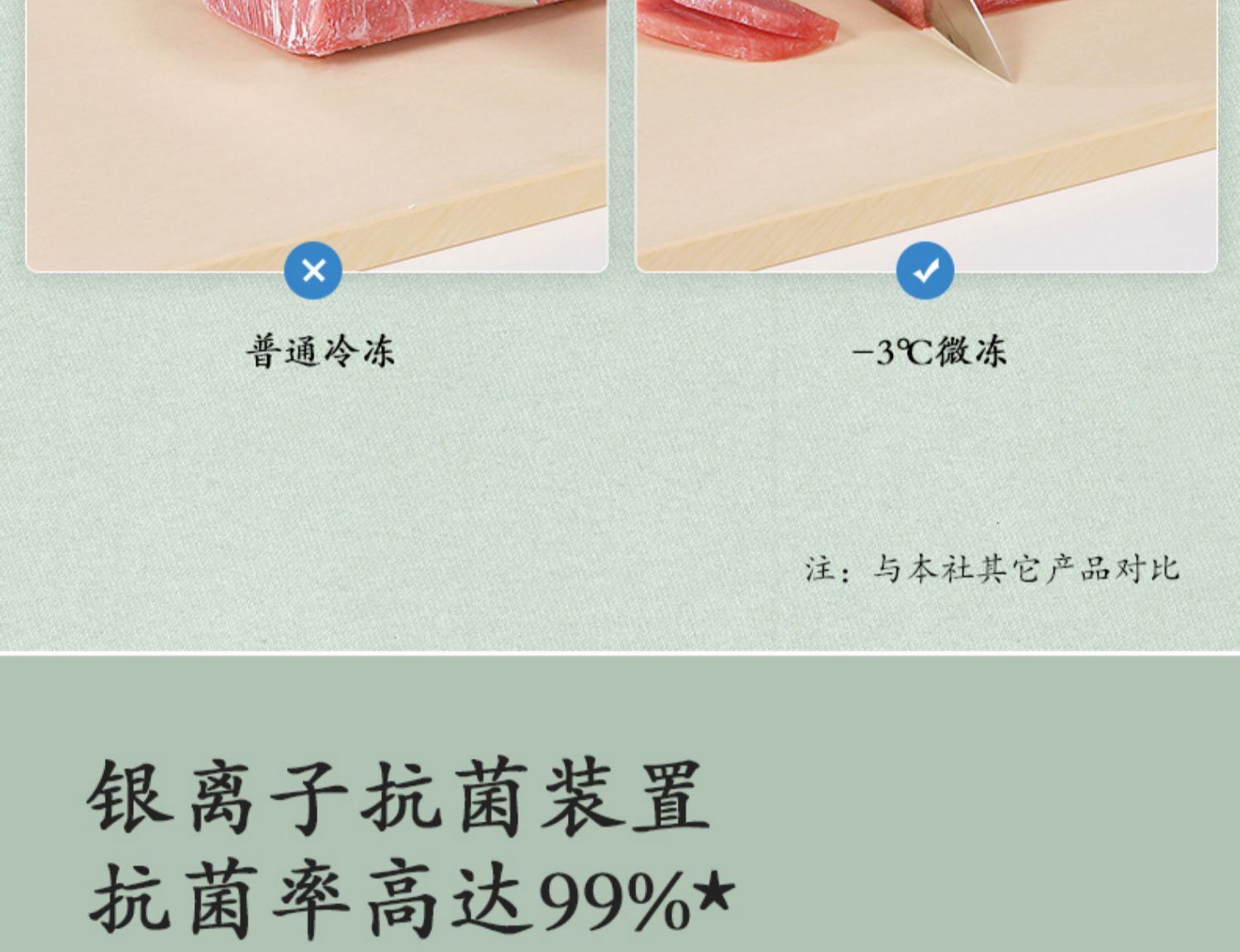 商品[国内直发] Panasonic|Panasonic/松下 三开门电冰箱风冷无霜变频小型家用一级节能TS30AX1,价格¥3677,第14张图片详细描述