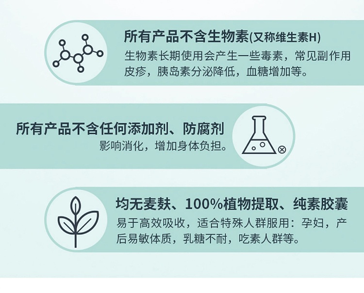 商品D-Lab|D-Lab双向抗糖胶囊去糖化 28颗 祛黄淡纹抗氧口服,价格¥423,第6张图片详细描述
