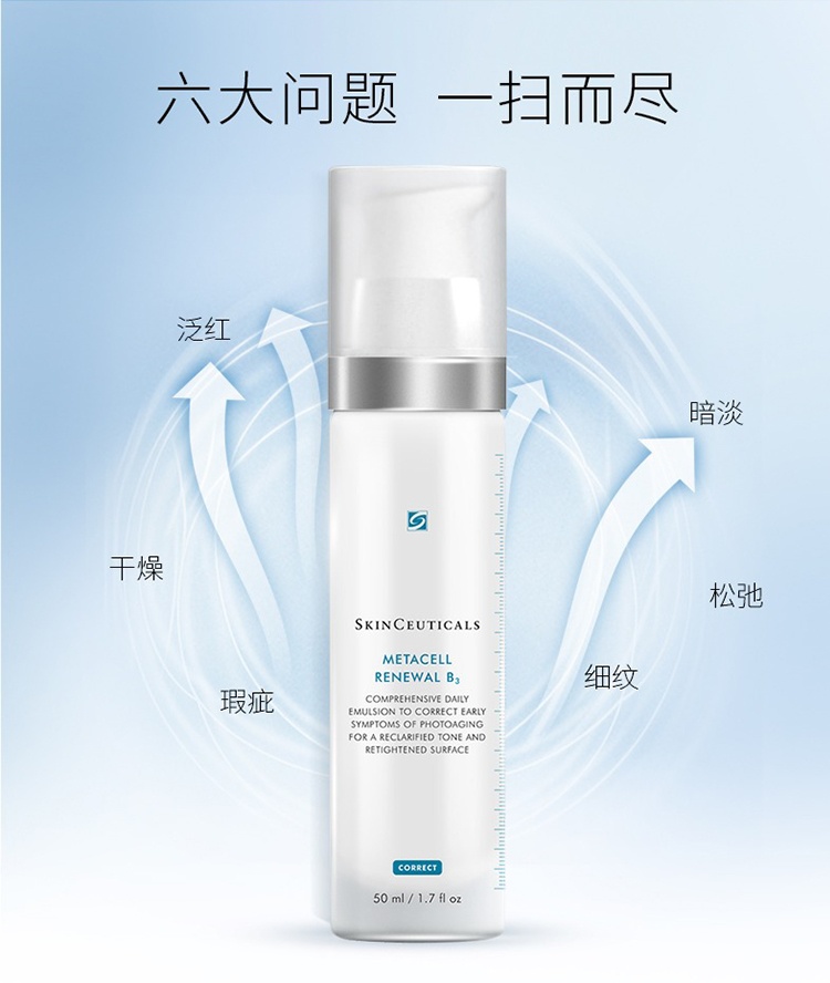 商品SkinCeuticals|SKINCEUTICALS修丽可 烟酰胺B3多效修护乳50ml,价格¥665,第4张图片详细描述