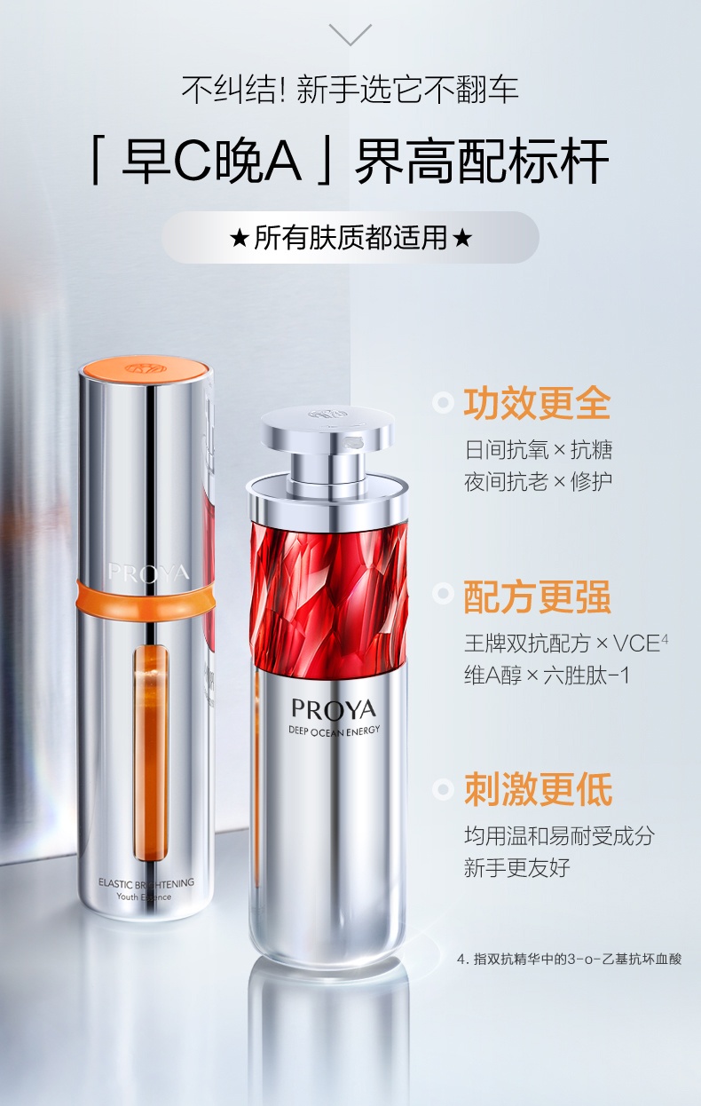 商品PROYA|珀莱雅 早C晚A精华组合 双抗30ml+红宝石30ml（赠品以实际发货为准，介意慎拍）,价格¥1005,第2张图片详细描述
