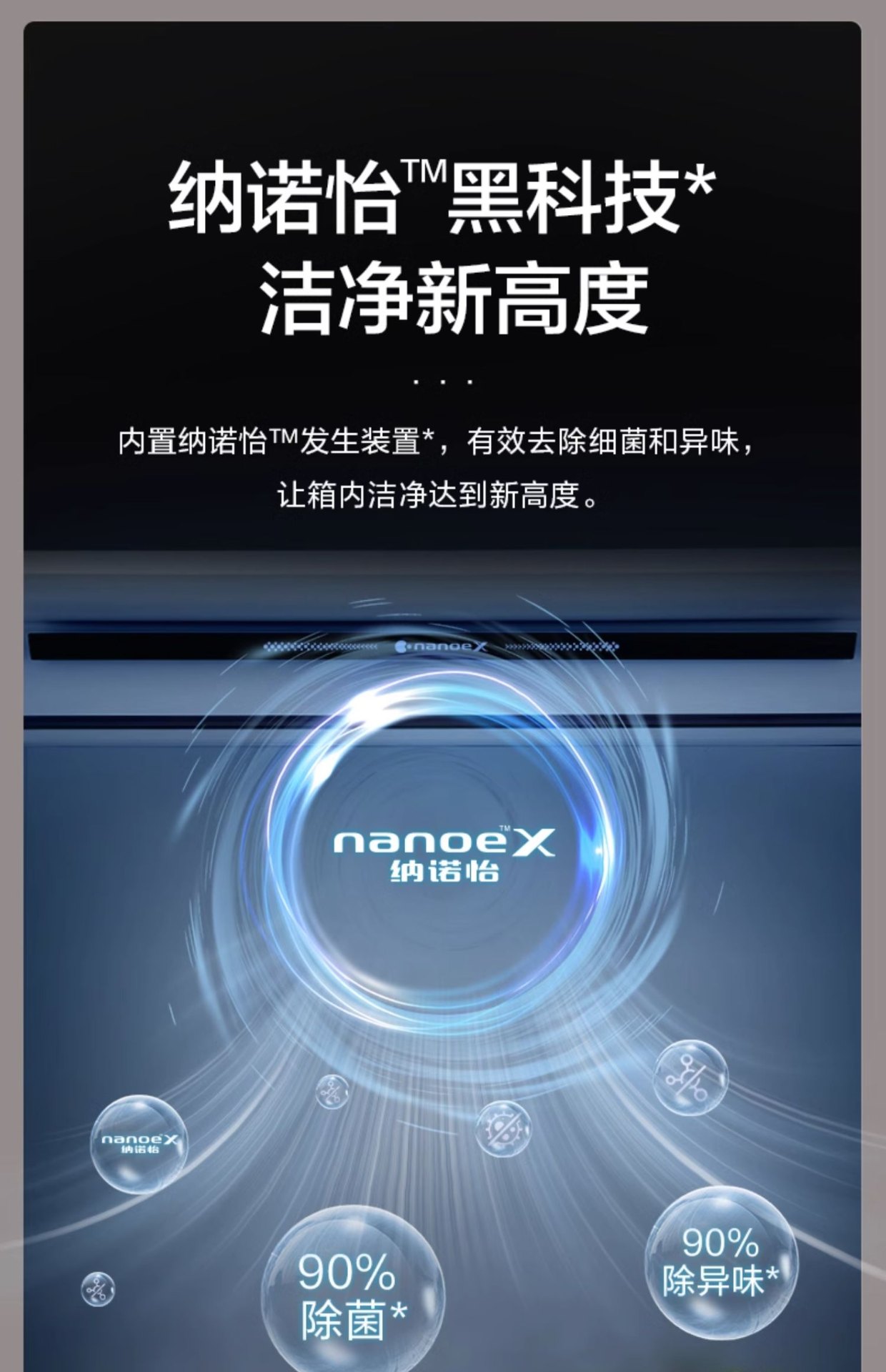 商品[国内直发] Panasonic|Panasonic/松下 NR-EW55CPA-W 自由嵌入变频十字电冰箱家用一级白色,价格¥10374,第11张图片详细描述