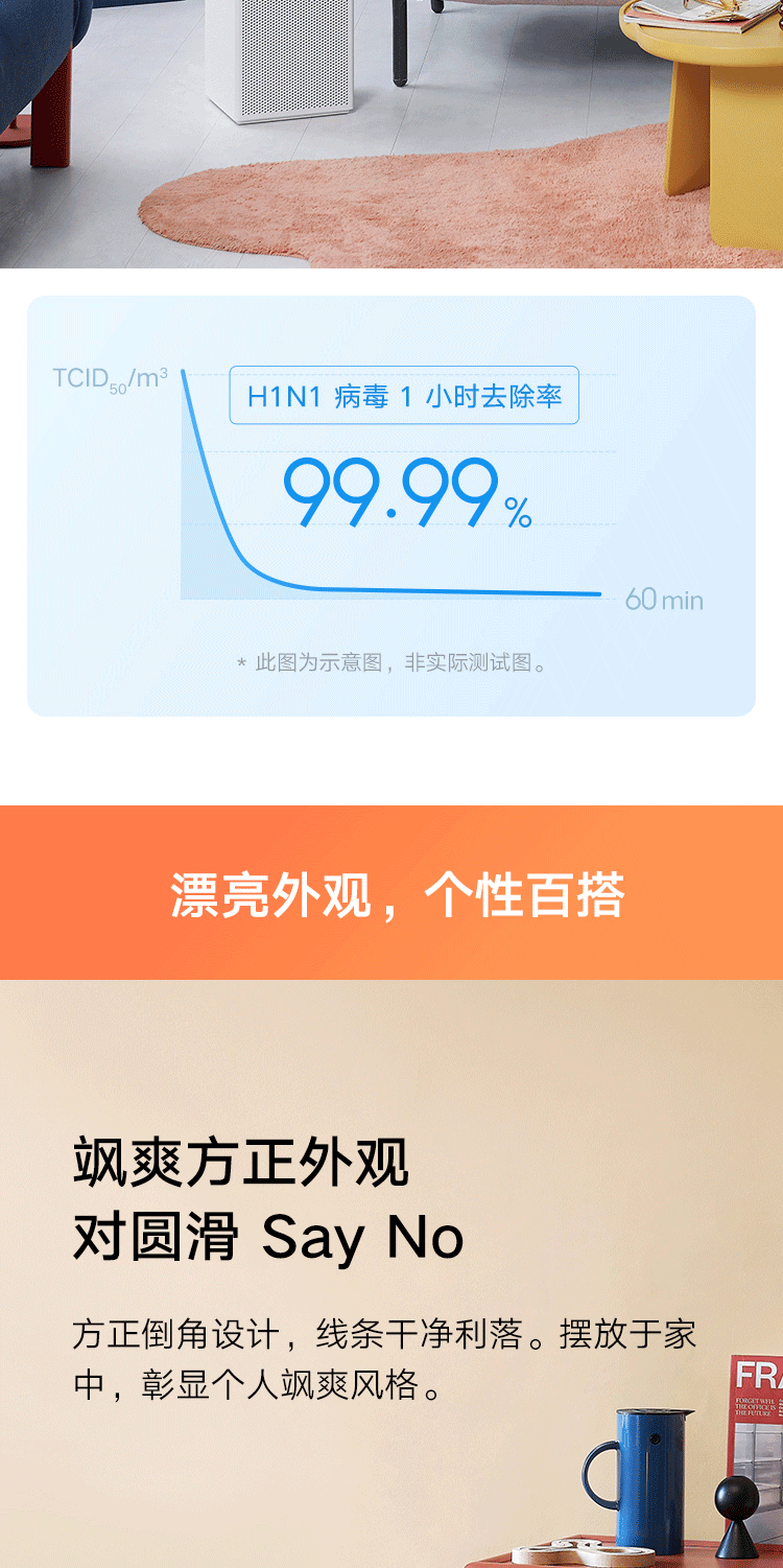 商品[国内直发] XIAOMI|小米米家空气净化器4lite家用卧室除菌除二手烟除甲醛雾霾净化机,价格¥1246,第7张图片详细描述
