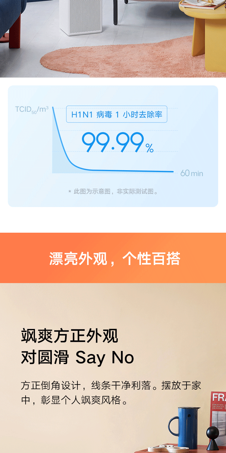 商品[国内直发] XIAOMI|小米米家空气净化器4lite家用卧室除菌除二手烟除甲醛雾霾净化机,价格¥1273,第7张图片详细描述