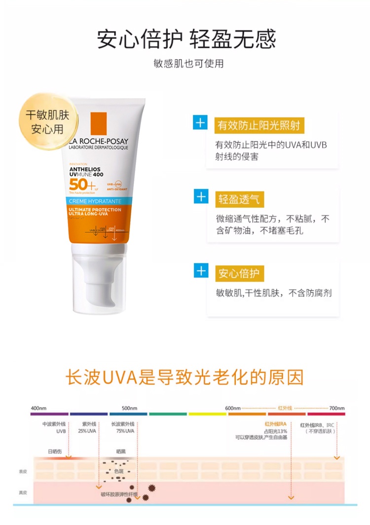 商品La Roche Posay|预售1-3个工作日 La roche posay理肤泉 特护保湿清爽防晒霜 适合干性敏感肌肤 50ml,价格¥171,第6张图片详细描述