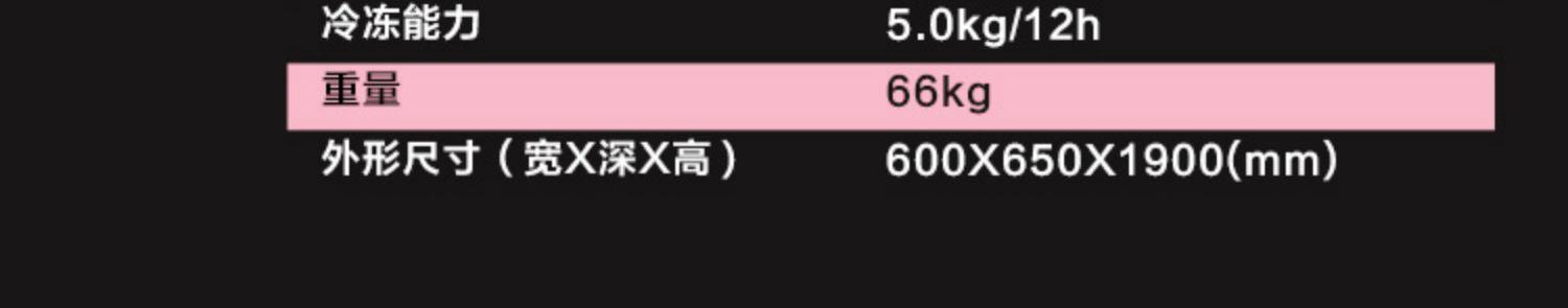 商品[国内直发] Panasonic|Panasonic/松下冰箱风冷无霜变频节能白色小型家用三开门电冰箱NR-EC30AP1-W,价格¥3394,第20张图片详细描述
