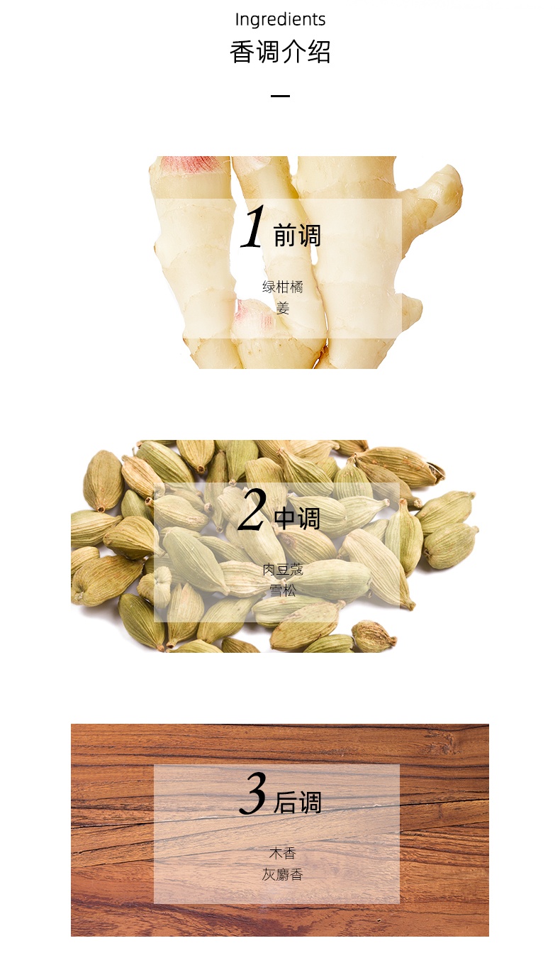商品[国内直发] Burberry|BURBERRY/博柏利巴宝莉英伦风格男士黑风格香水30-50-100ml,价格¥226,第5张图片详细描述