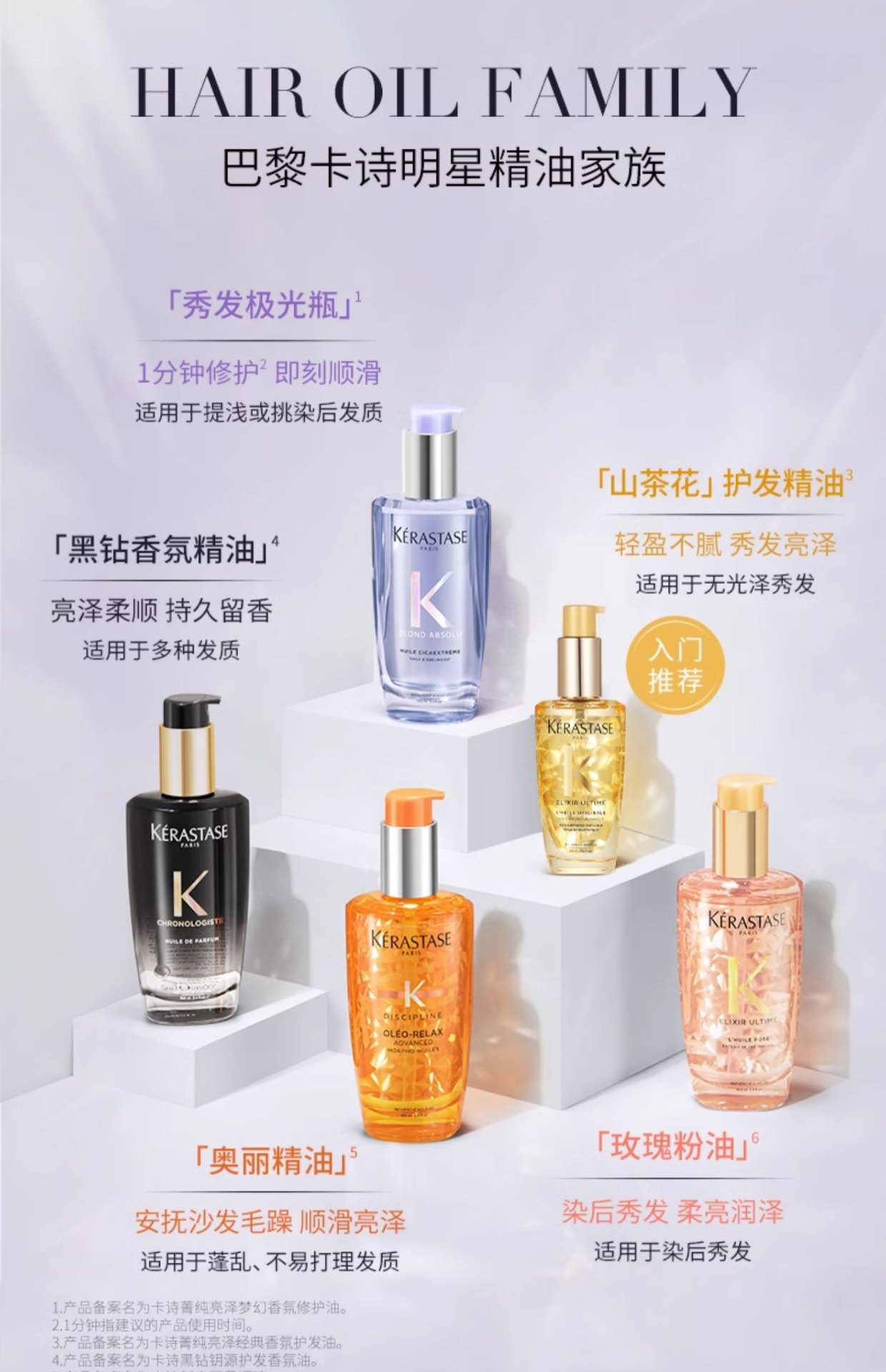 商品Kérastase|Kérastase卡诗 菁纯亮泽香氛修护油秀发极光瓶 50ml 烫染修护干枯毛躁柔顺,价格¥115,第9张图片详细描述