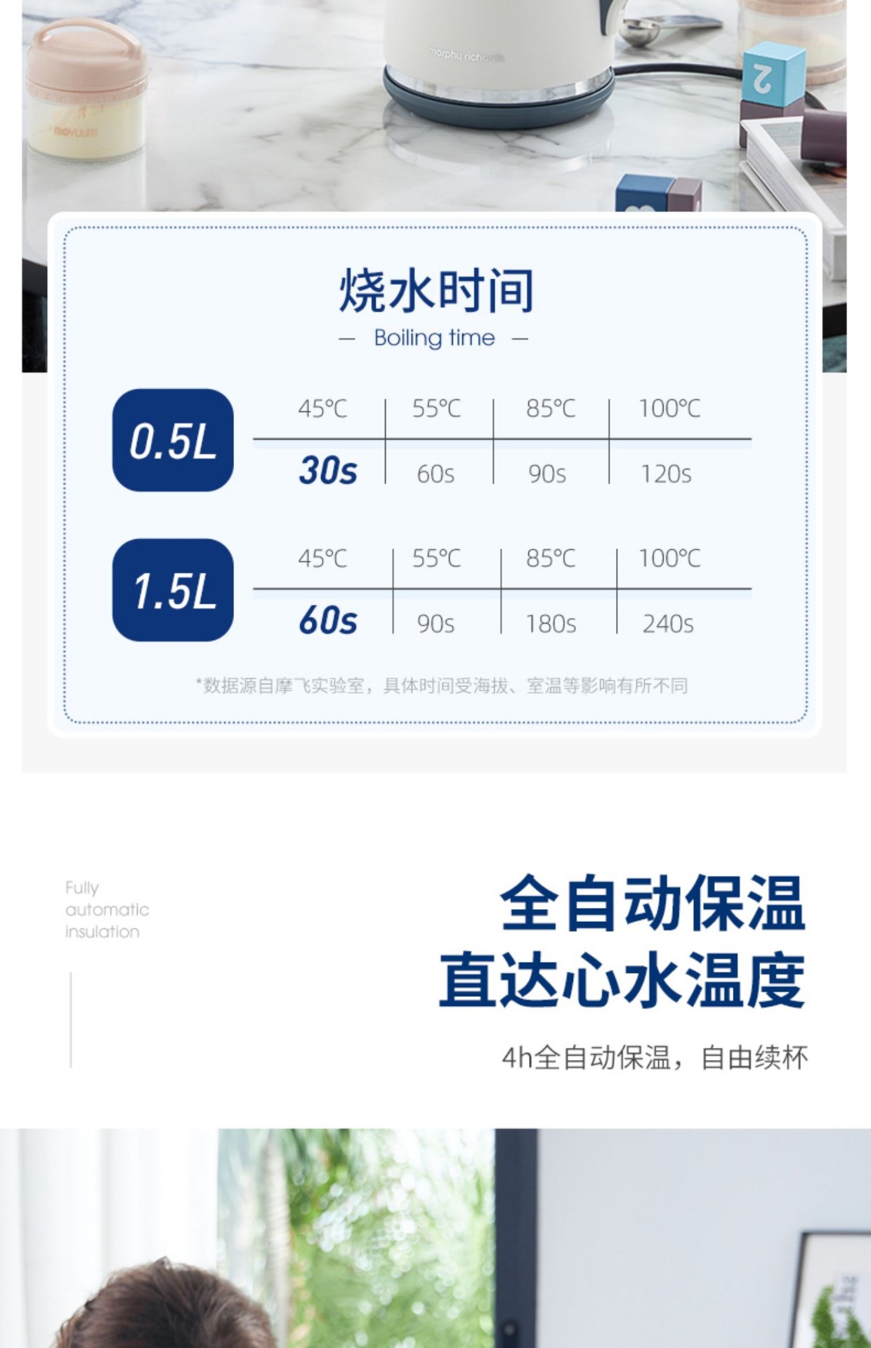 商品[国内直发] Morphy Richards|电热水壶MR6070家用智能恒温保温一体不锈钢大容�量自动烧水壶,价格¥199,第19张图片详细描述