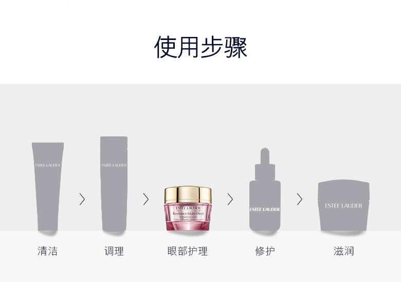 商品Estée Lauder|雅诗兰黛 眼霜弹力多肽眼霜 提拉紧致 淡化细纹 补水保湿 5ml*3 紧塑肌肤 重现年轻曲线,价格¥245,第5张图片详细描述