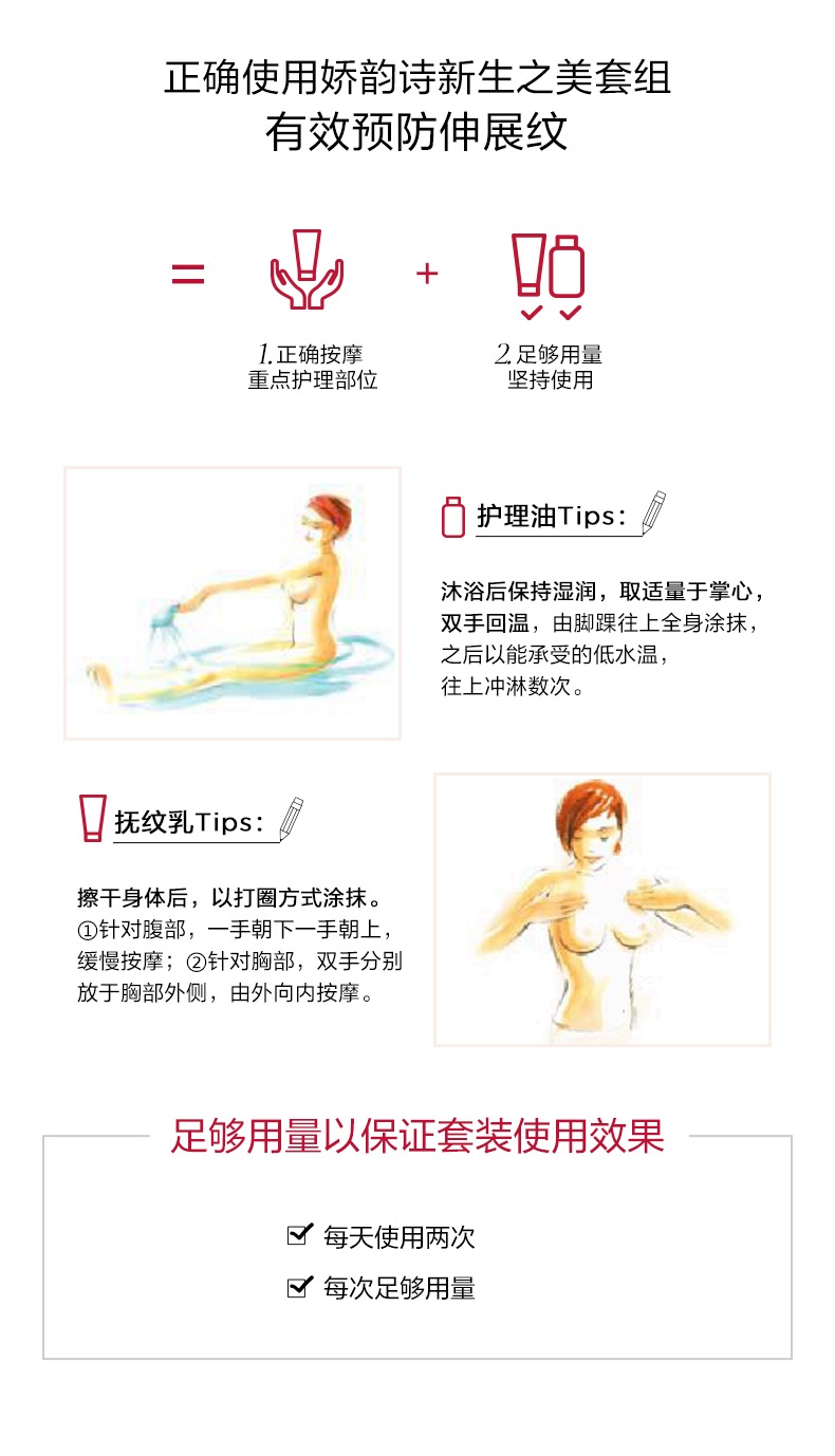 商品Clarins|娇韵诗 抚纹身体乳抵御淡化身体纹路温和保湿滋润 175ml 4D抚纹 实力预防 舒缓不适,价格¥324,第9张图片详细描述