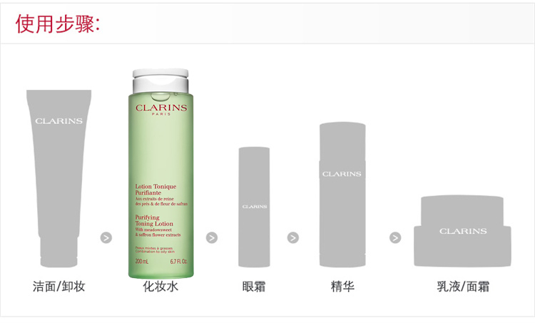 商品Clarins|Clarins娇韵诗平衡控油系列组合套装 洁面125ml+绿水400ml 新老包装随机发货,价格¥380,第11张图片详细描述