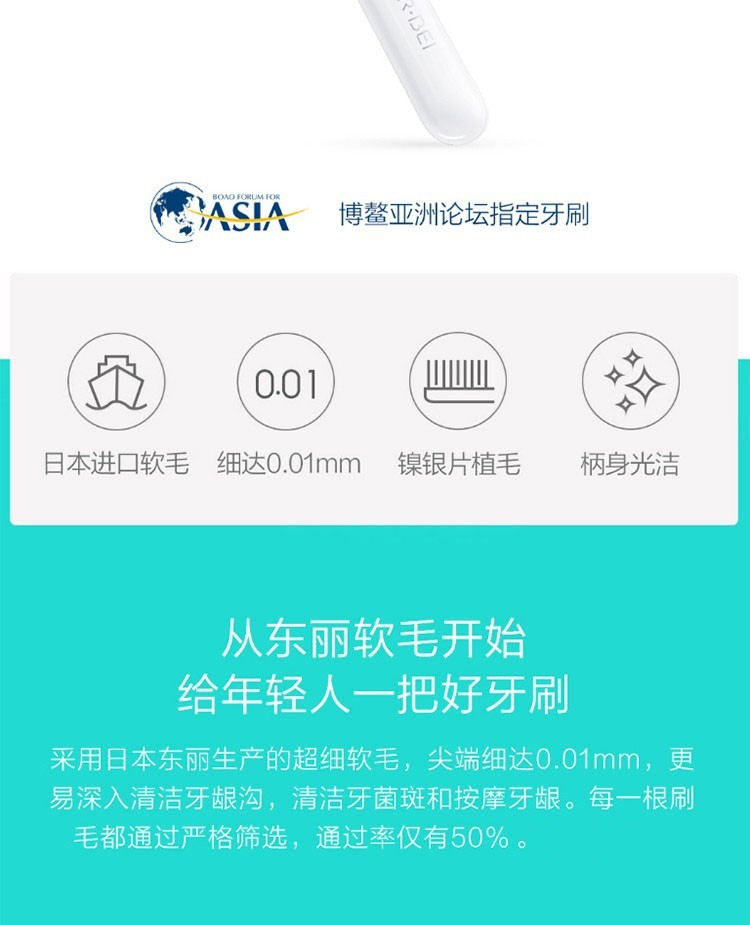 商品[国内直发] DoctorBei|贝医生牙刷青春版 软毛刷头 呵护牙龈 不易滋生细菌 6支/卡板 白色,价格¥49,第2张图片详细描述