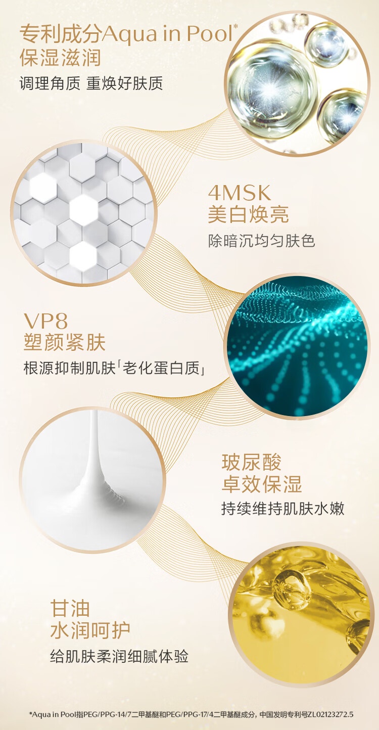 商品[国内直发] Shiseido|资生堂（SHISEIDO）悦薇智感塑颜抗皱霜纯A醇小针管眼霜20ml,价格¥959,第1张图片详细描述